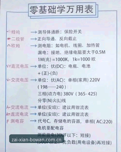 博万体育使用教程 资深玩家亲测:博万体育使用教程全解析,从下载到实战的完整心得
