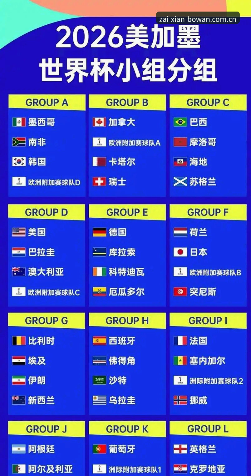 66队与48队全面对比：2030年世界杯扩军对中国男足的颠覆性变革